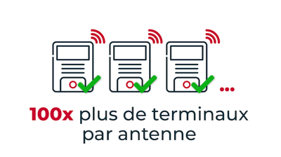 5g-iot-antenne