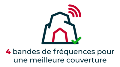 5g-iot-frequences