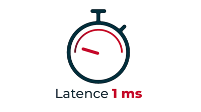 5g-iot-latence