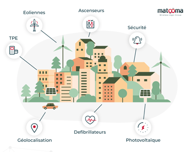 Cas-d-usage-Matooma