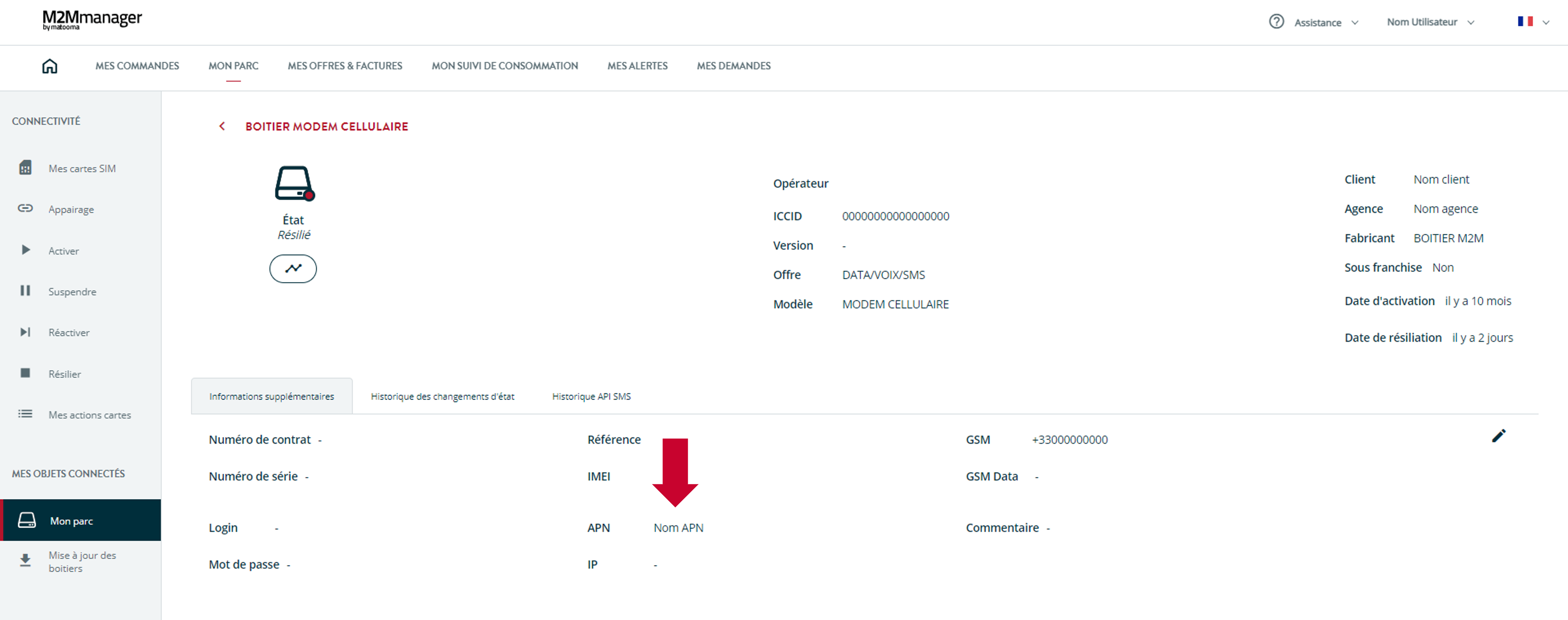 Plateforme M2Mmanager rubrique mon parc