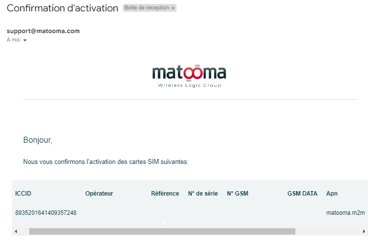 email de confirmation d'activation