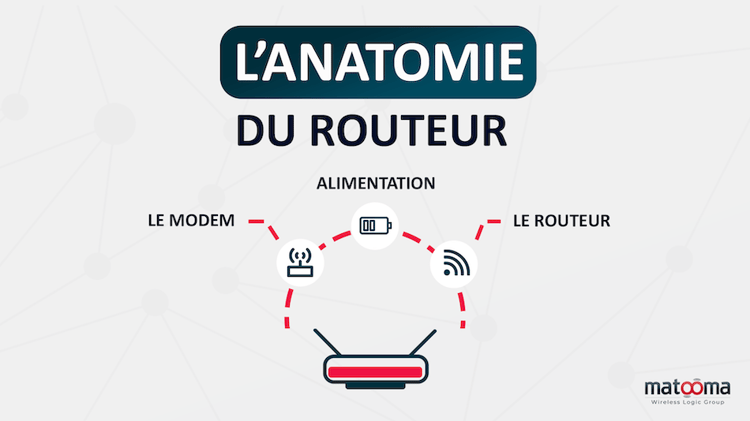 Quelle carte SIM choisir pour son routeur 4G ?