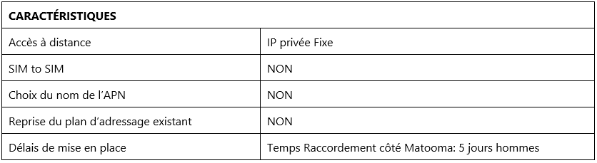 annexe-1-b-contrat-matoowan