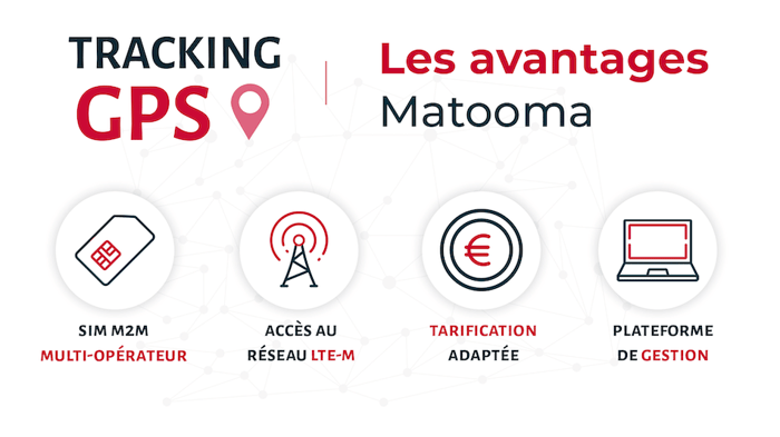 asset-tracking-avantages (1)