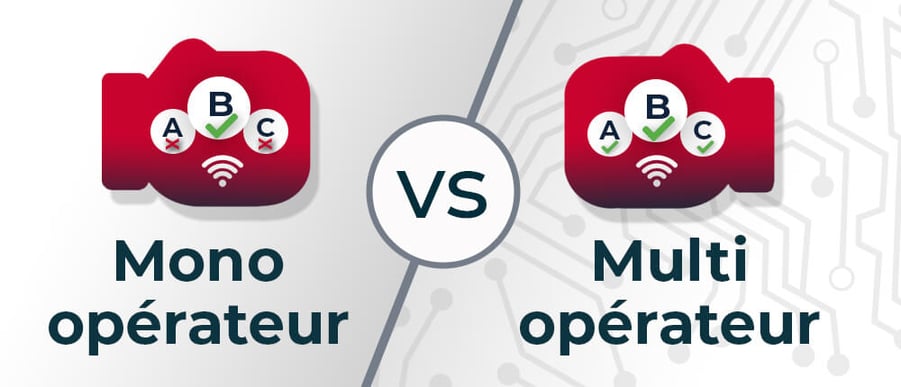 carte sim tout opérateur vs mono opérateur