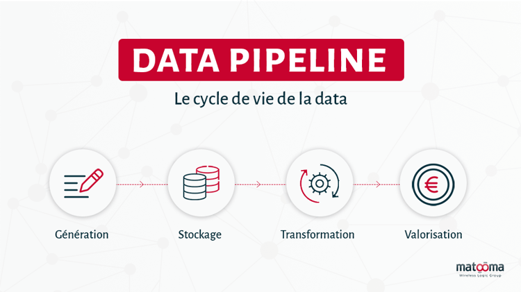 data-pipeline-1