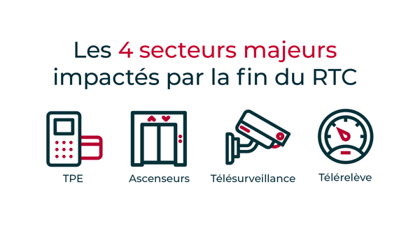 fin-rtc-secteurs-impactes