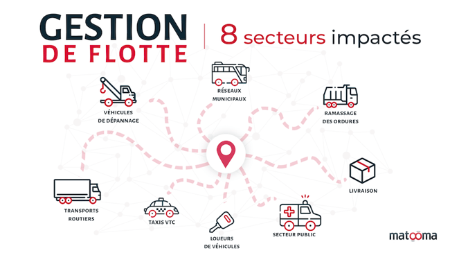 fleet-manegement-secteurs