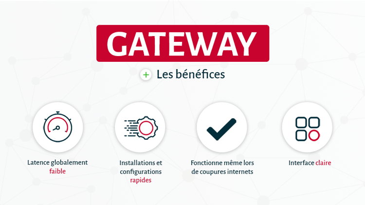 gateway-3