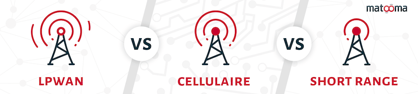 lpwan-cellulaire-short-range