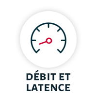 ltem-debit-latence