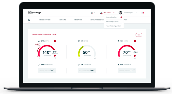 Plateforme de gestion IoT/M2M
