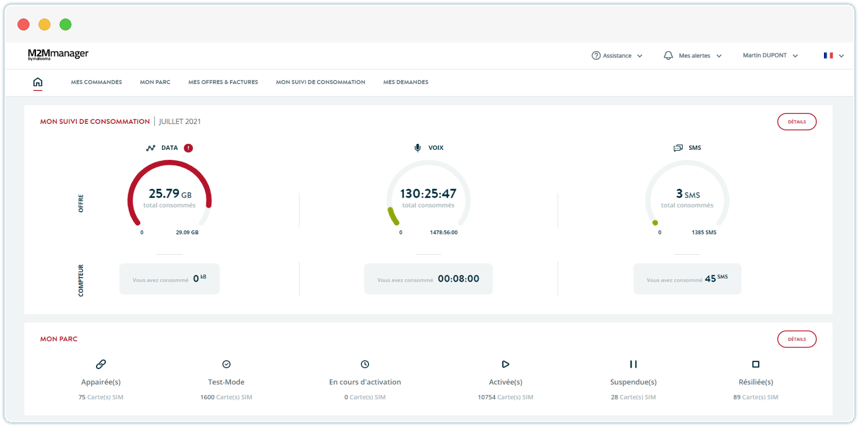 exemple d'ecran d'accueil de la plateforme M2Mmanager