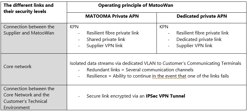 matoowan-appendix-1