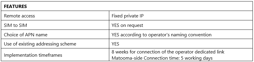 matoowan-dedicated-private-apn