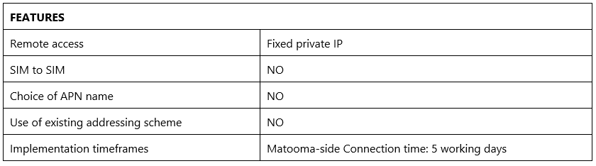 matoowan-matooma-private-apn