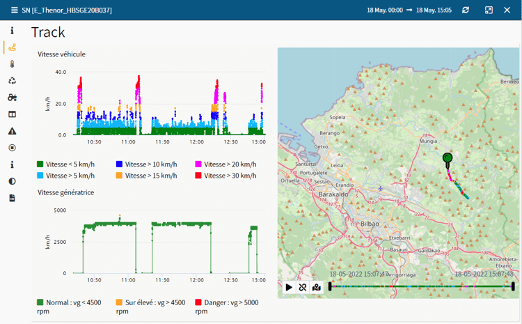 plateforme-iot-express