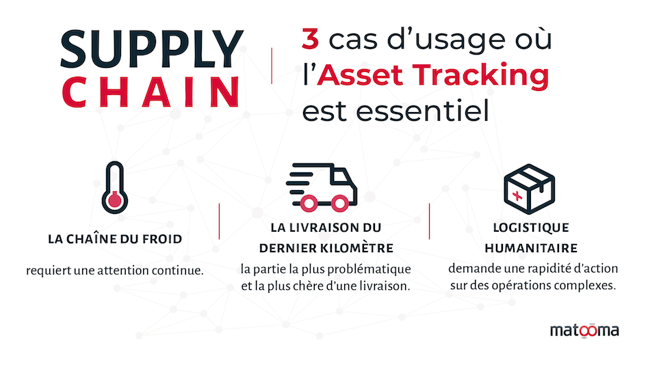 supply-chain-iot-cas-usage