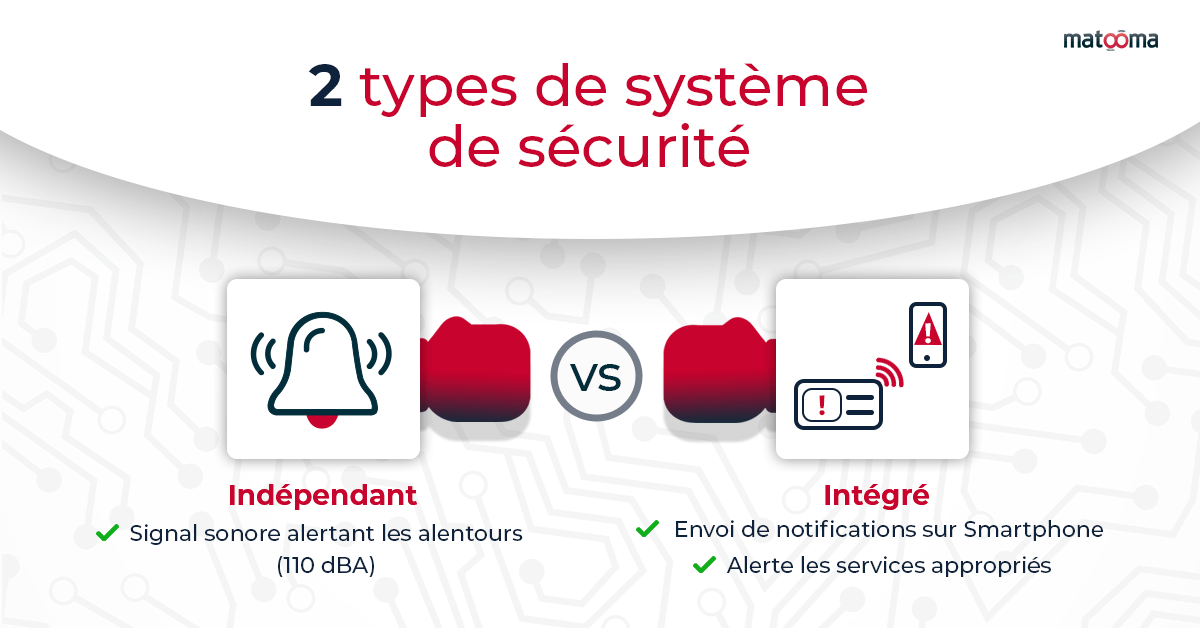 systeme-securite-5 (1)