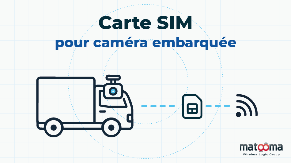 Carte SIM pour caméra embarquée