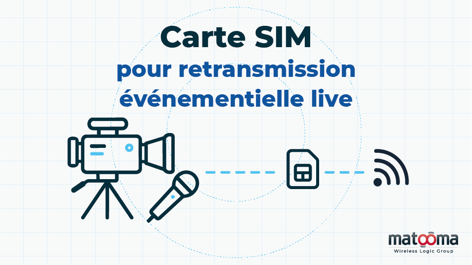 Carte SIM pour retransmission événementielle live