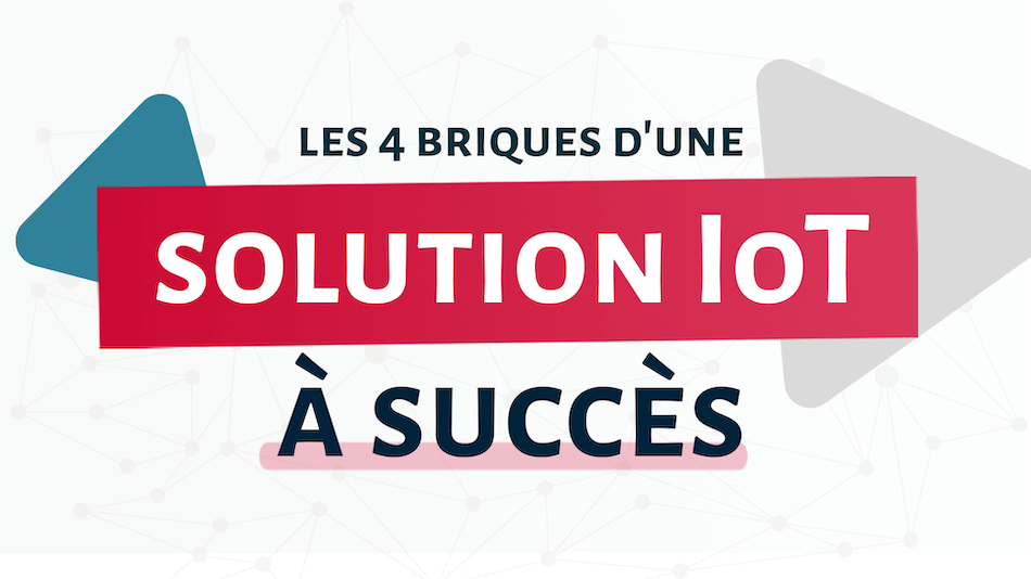 Solution IoT :  les 4 briques fondamentales