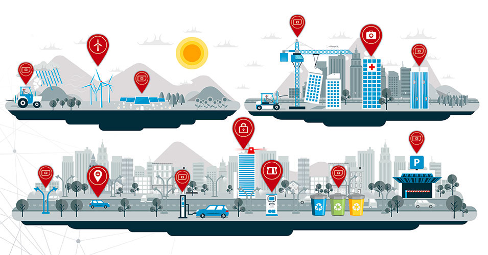 carte_sim_iot_smart_cities