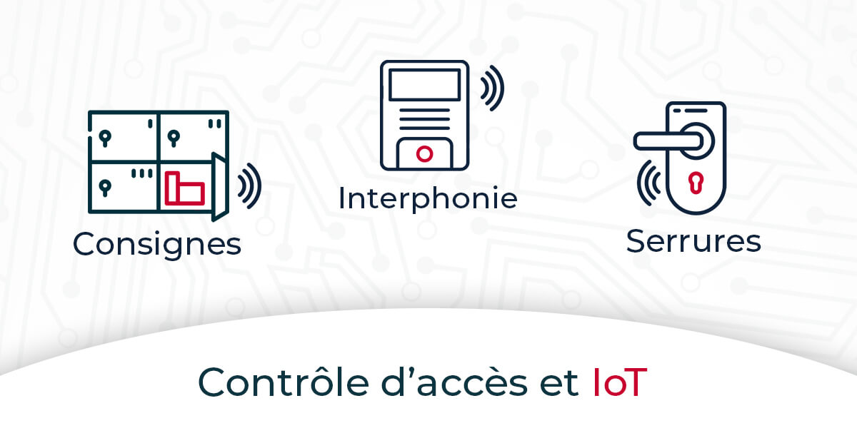 Bien choisir sa carte SIM M2M pour son alarme - Organisation Techniques  Gestion