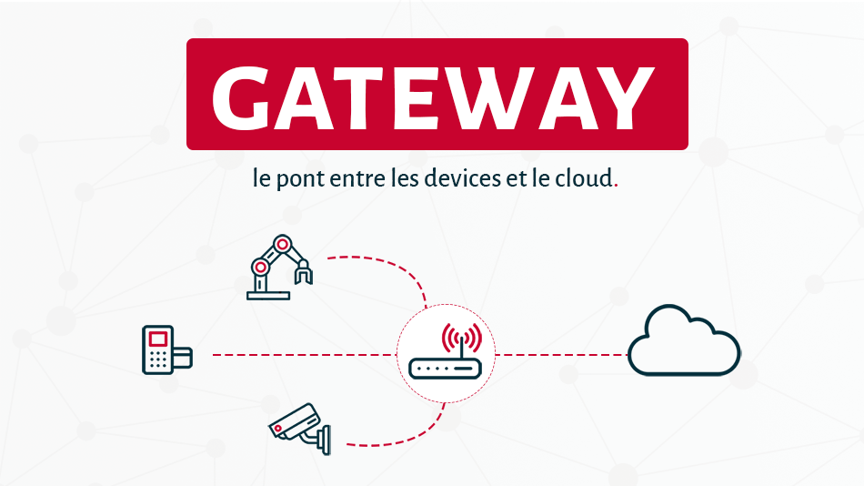 Gateway IoT, le pont entre les devices et le cloud