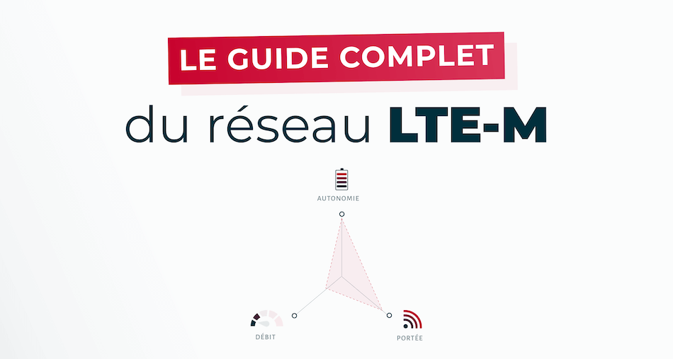 Réseau LTE-M