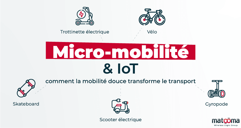 Micro-mobilité et IoT